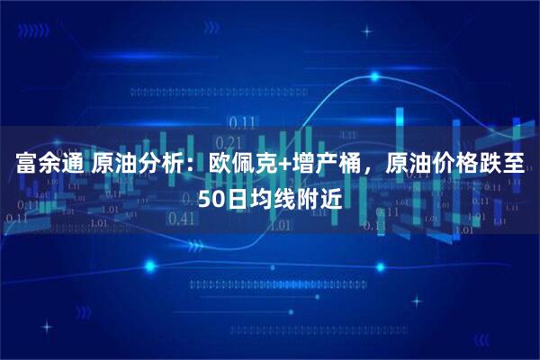 富余通 原油分析：欧佩克+增产桶，原油价格跌至50日均线附近