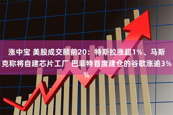 涨中宝 美股成交额前20：特斯拉涨超1%、马斯克称将自建芯片工厂 巴菲特首度建仓的谷歌涨逾3%